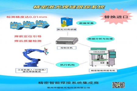 激光焊縫跟蹤系統(tǒng)是如何實(shí)現(xiàn)自動(dòng)化焊接的？